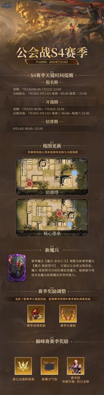 活动预告丨公会战S4赛季即将开启