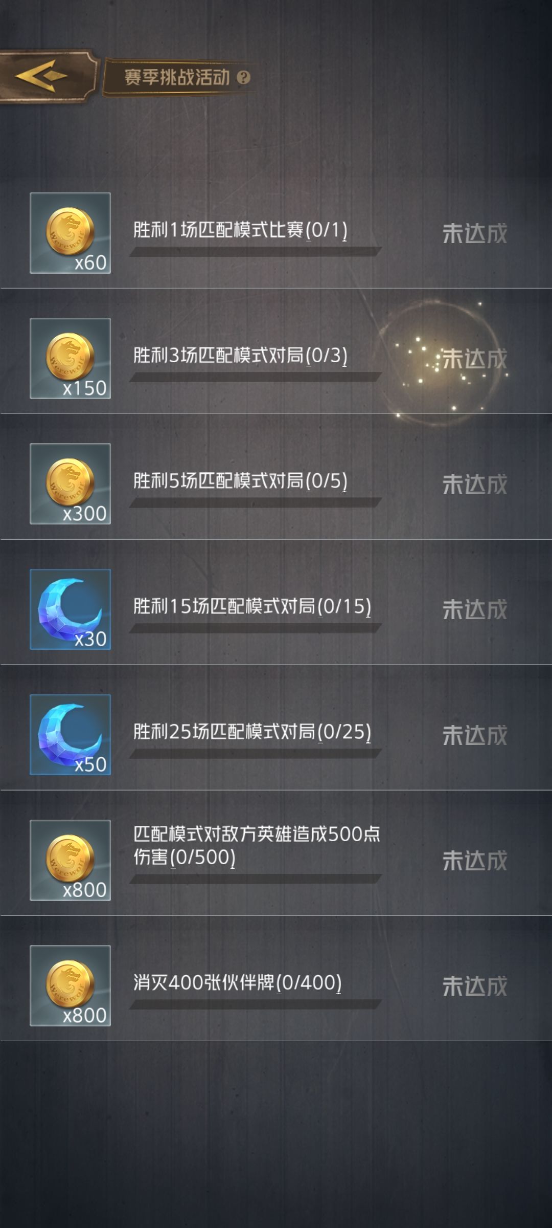 这个活动都完成不了 2