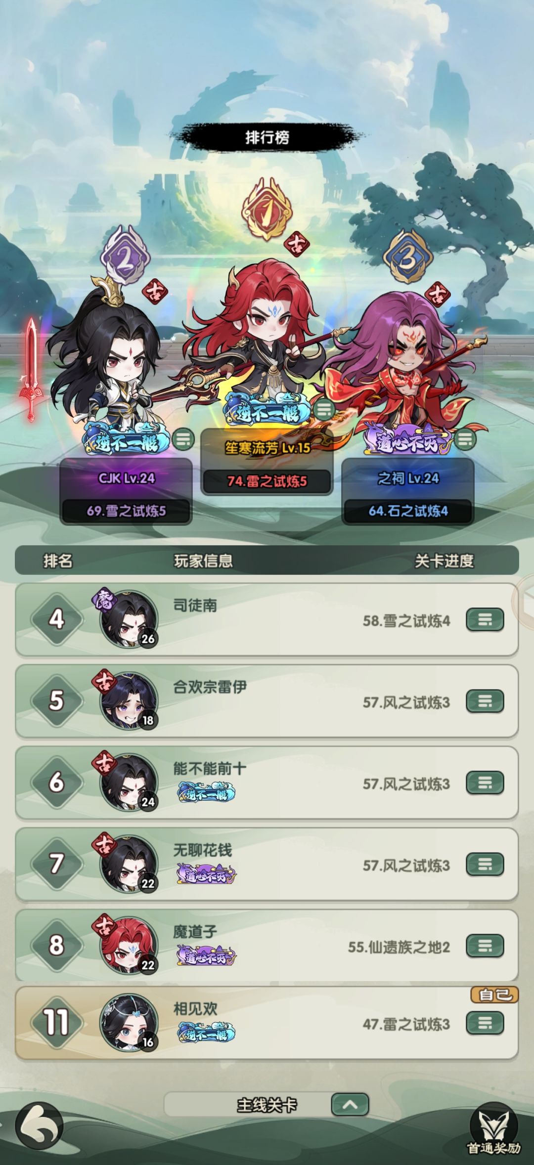 15级打到74关还都是一些普通角色 3