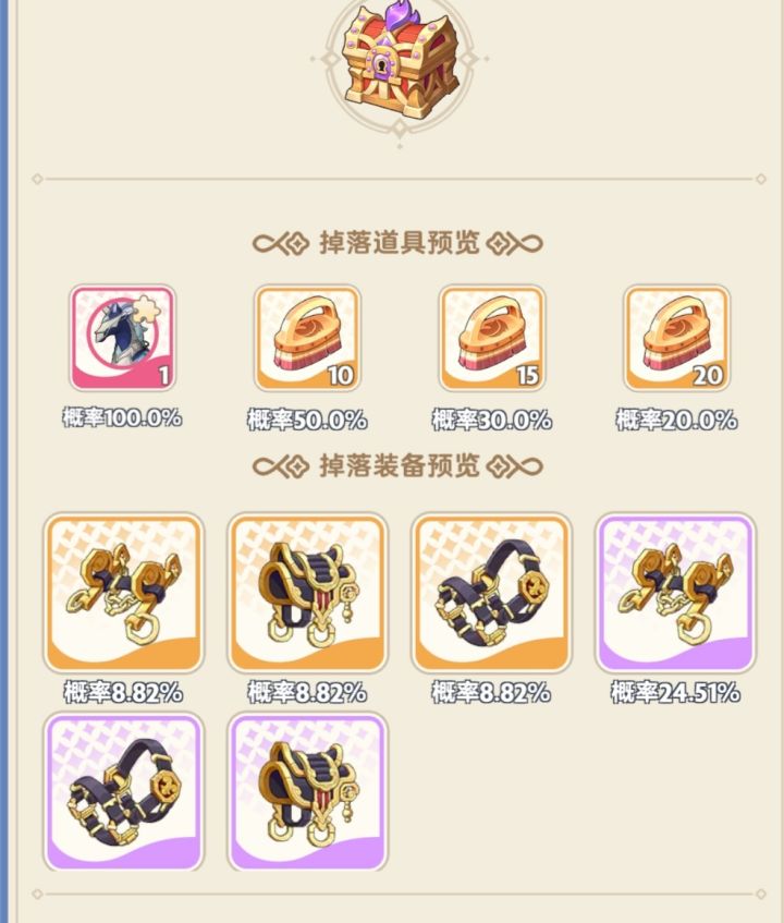 跨时代装备截图