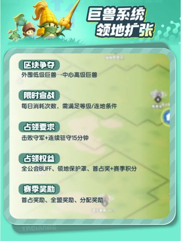 【赛季预告】巨兽领地谁能统治？全新赛季高燃开启！