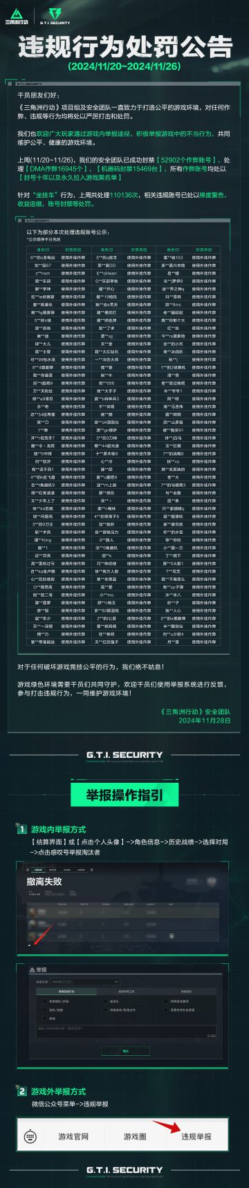 《三角洲行动》违规行为处罚公告（11.20~11.26)