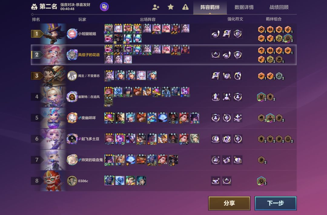 真是酣畅淋漓的运营啊。 3