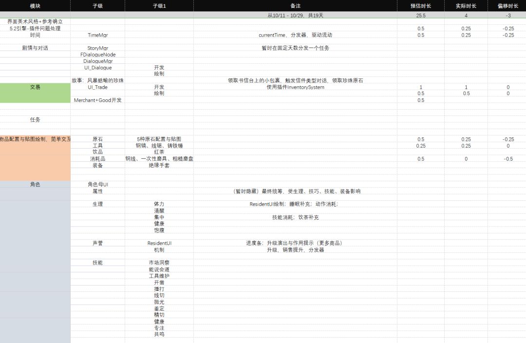【完美火彩】开发日志5 开发规划完成情况 2
