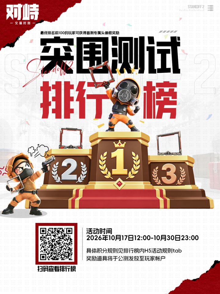 「突围测试」前100的排面,你懂的!截图