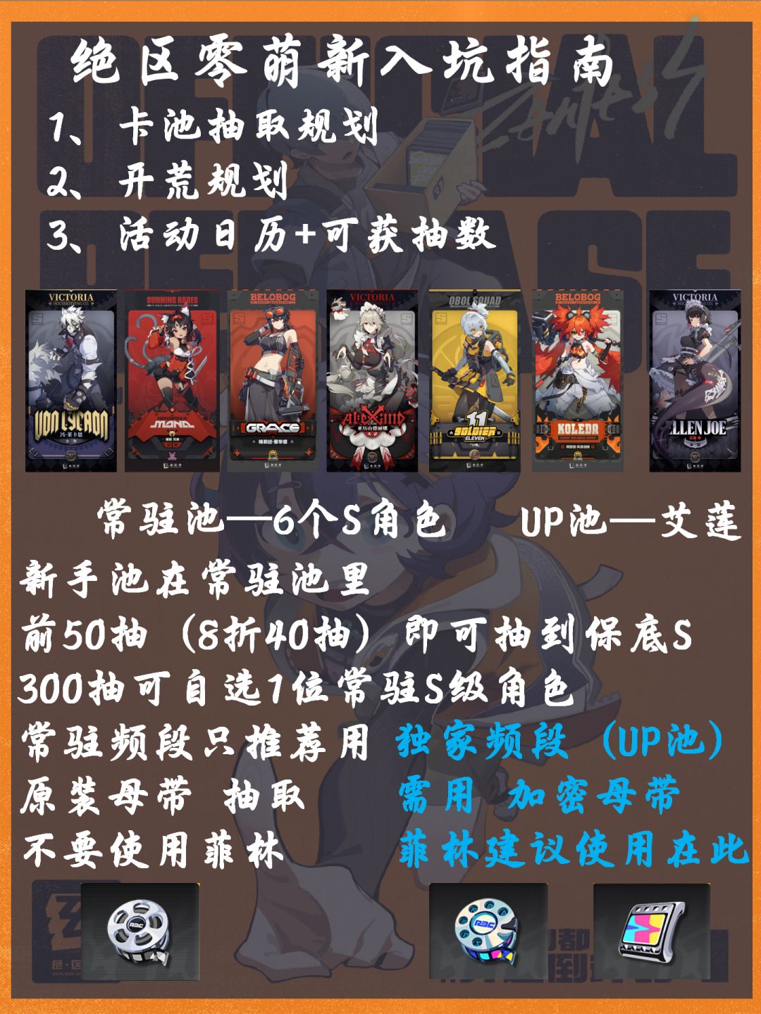 【1.0攻略征集】萌新开荒入坑指南 1