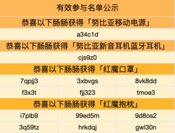 已开奖|【赛事&活动】武林大会双排赛-第二轮海选赛&复活赛观赛指南～参与观赛活动赢取周边奖励！