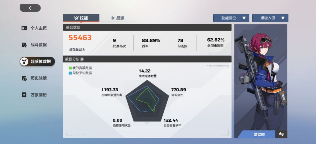 这游戏真就开挂都不演的吗 2