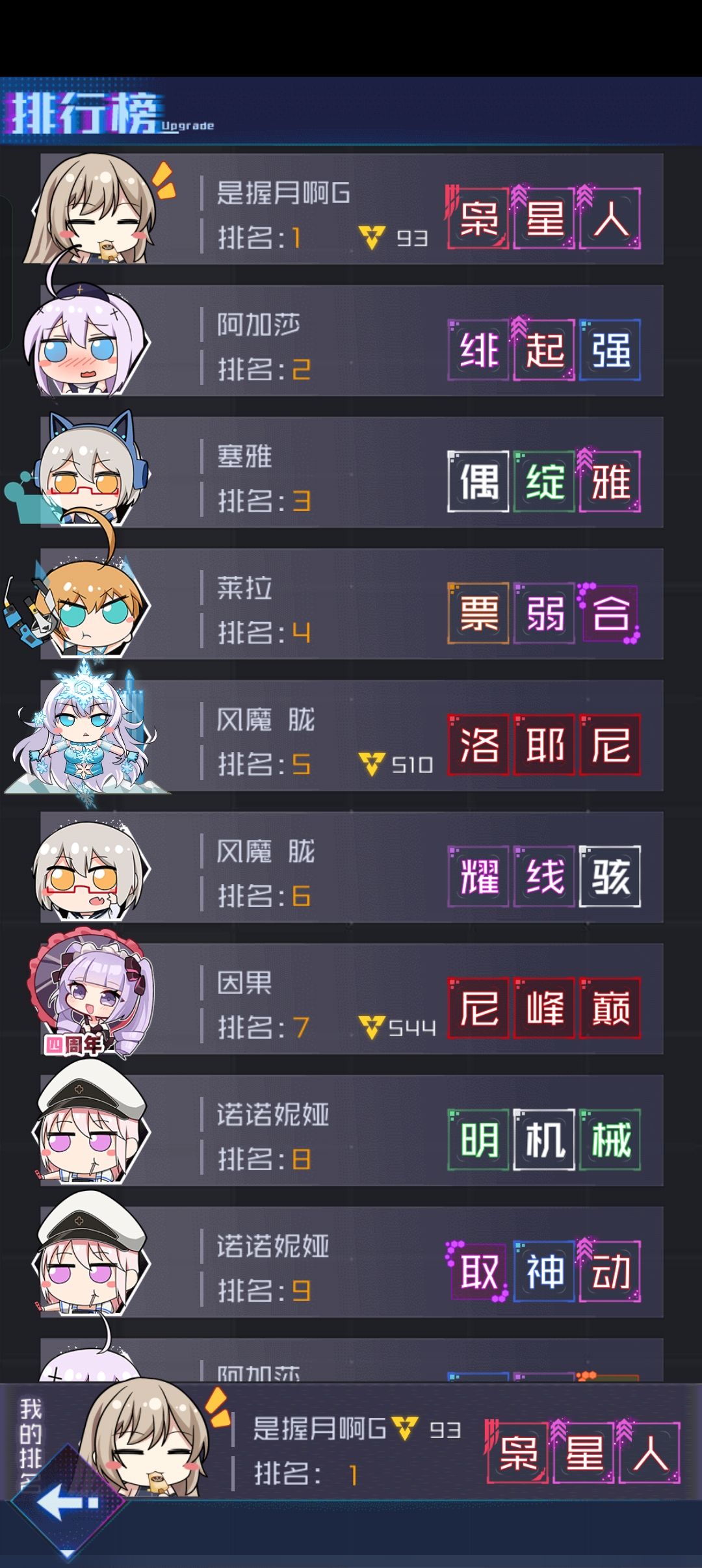 抢位赛第一名㉿ 3