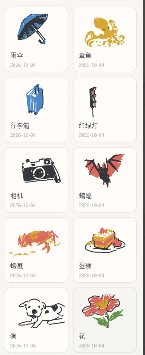 绘画大赏第二弹!有人已经学会“豆豆语”了 1