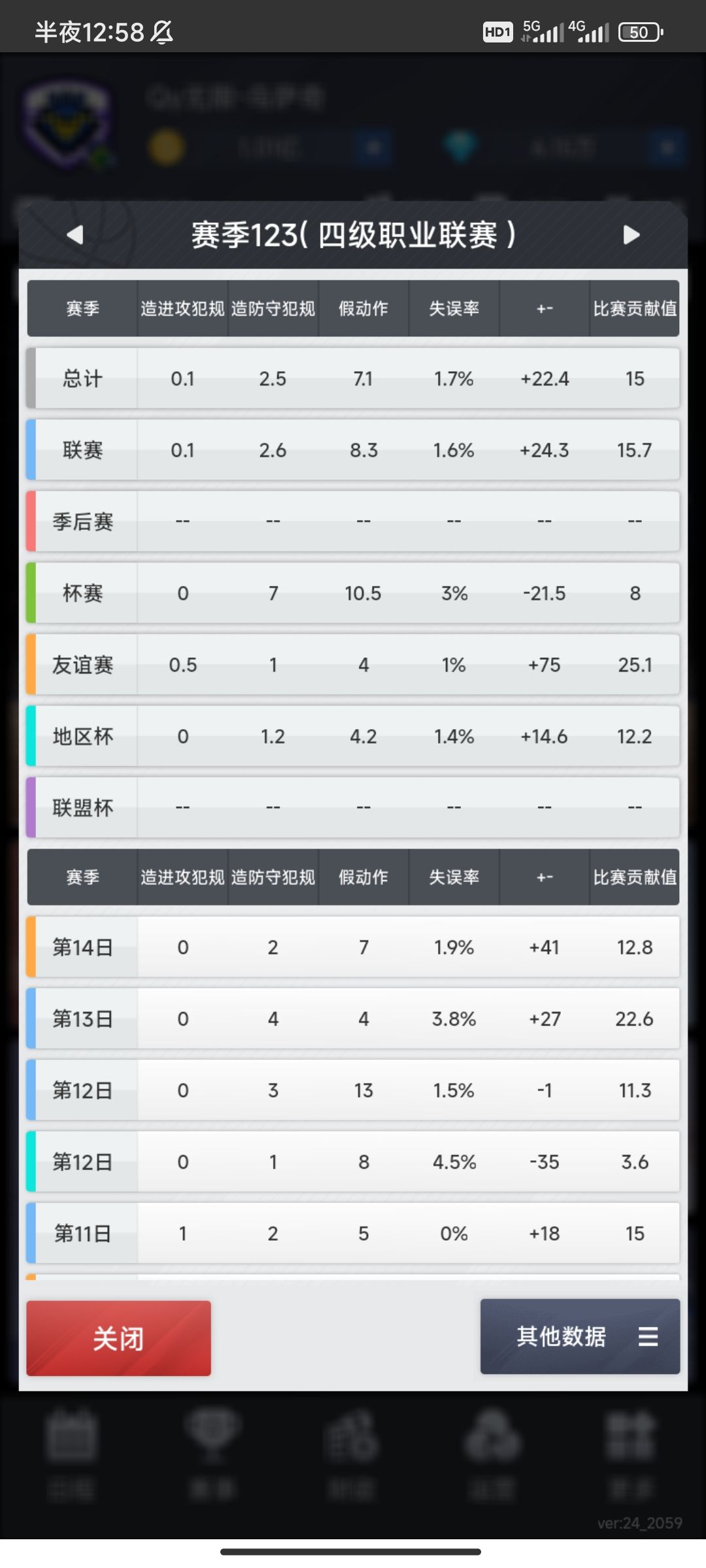 青训三二毕业,浪假瓷都有一点 4