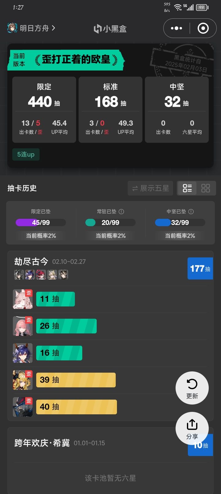 各位大佬 170抽没出望是200收手还是井300截图
