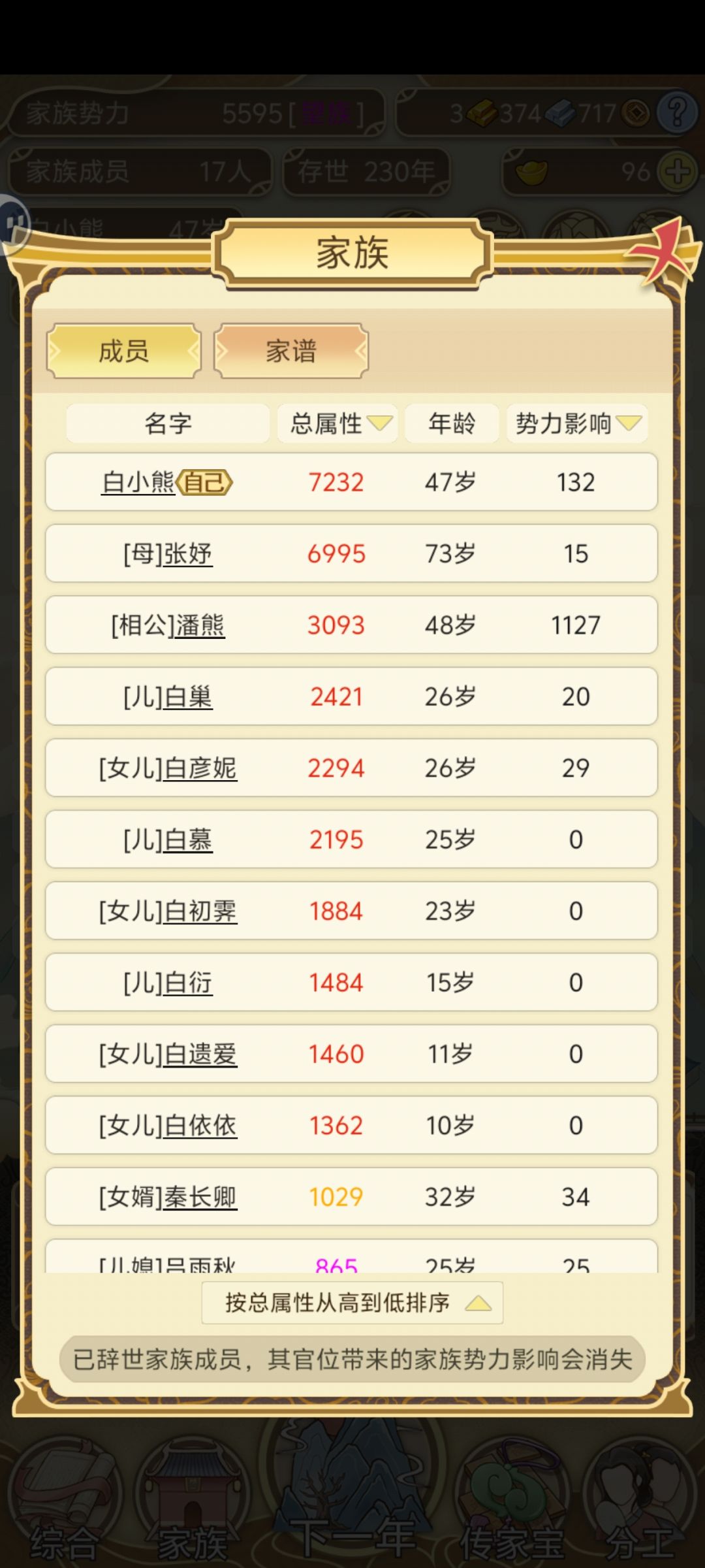 年轻第一人 哈哈 1