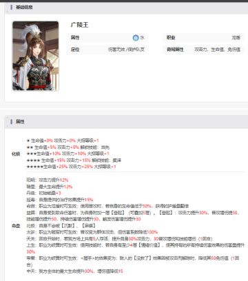 广陵王角色图鉴