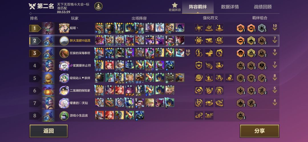 萨米拉还不加强吗? 1