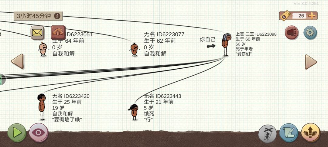 上官二玉的一生 2
