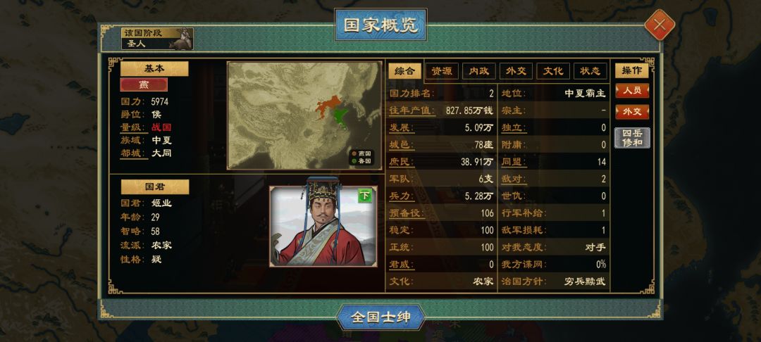 最大的乐趣就是这样 2