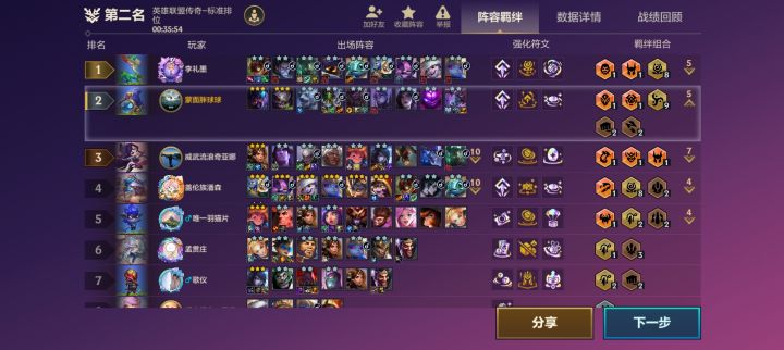 这虚空钥匙确定不是来搞笑的？？？截图