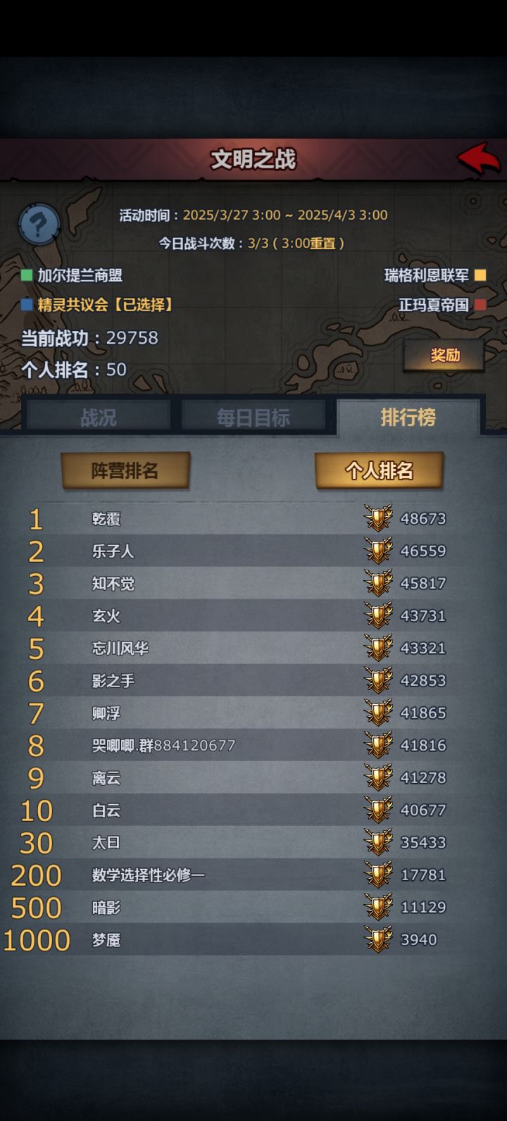天天翻车,前30打不到了截图