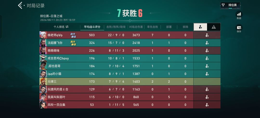 也够游戏 2