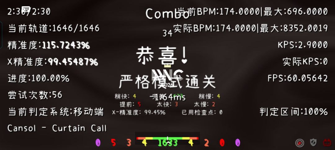 非常难PP 1