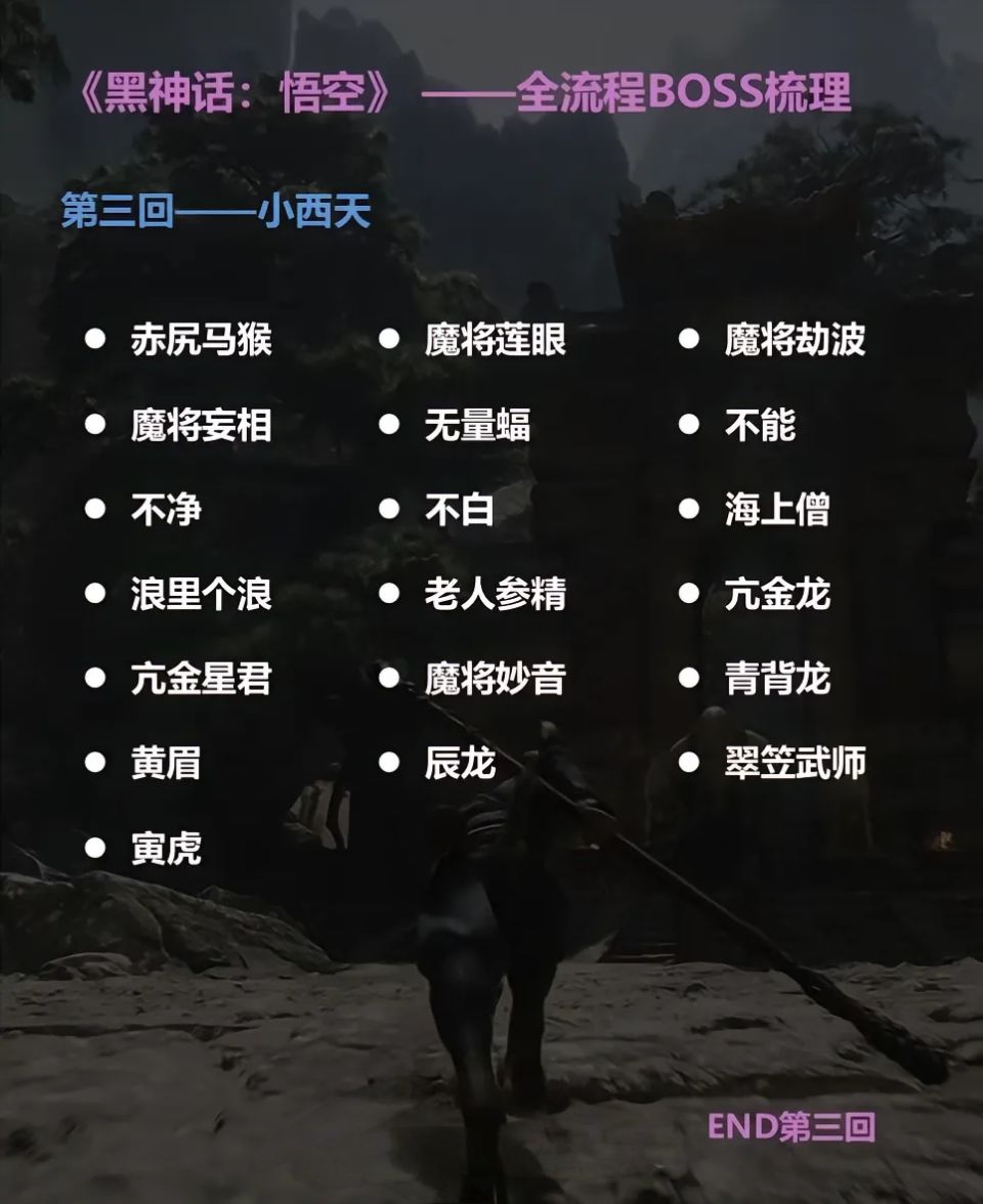 黑悟空通关全流程 4