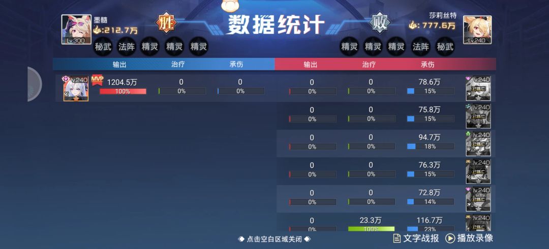 什么实力不必多说了 3