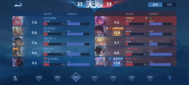 安琪拉伤害转换比0.5截图