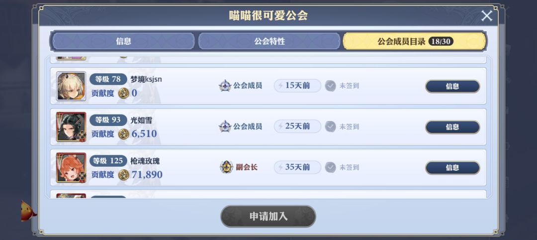 喵喵很可爱长期不在线成员,共计12位。 3