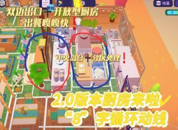 不看必后悔❗厨房2.0极速出餐秘诀