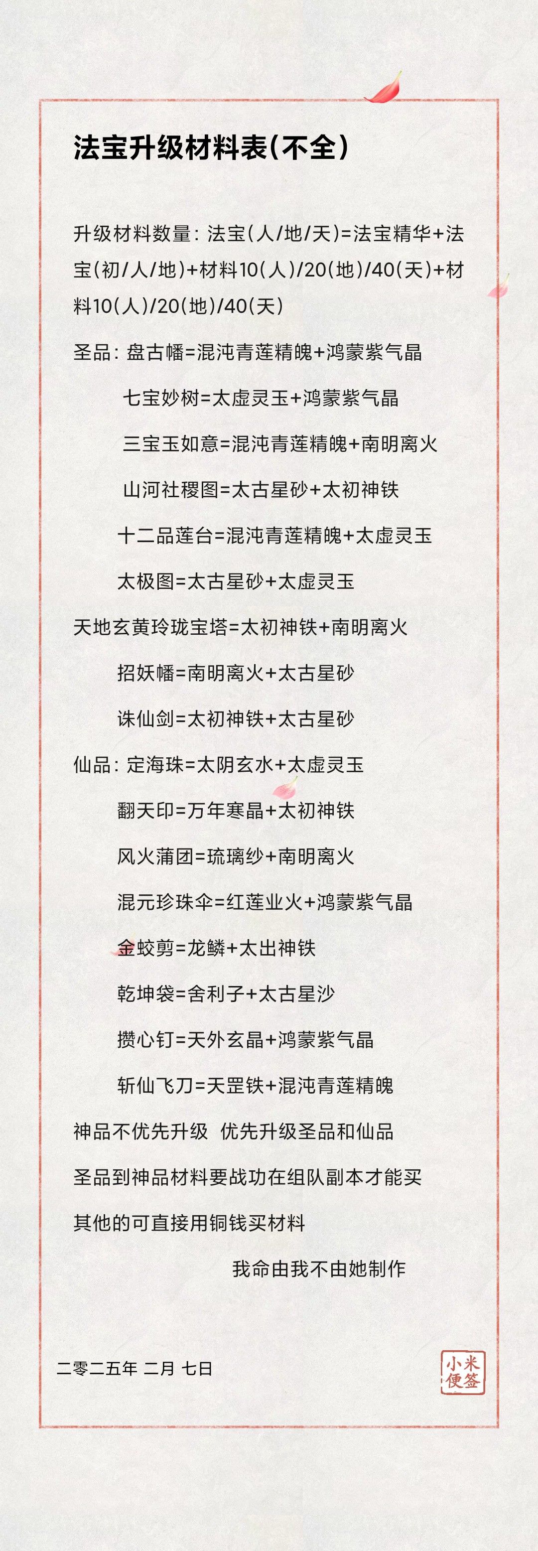 法宝升级材料和洗练属性表 2