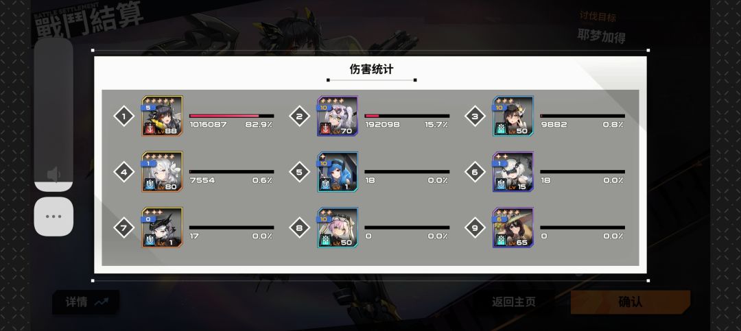 白嫖五天，刚能过65级讨伐 2