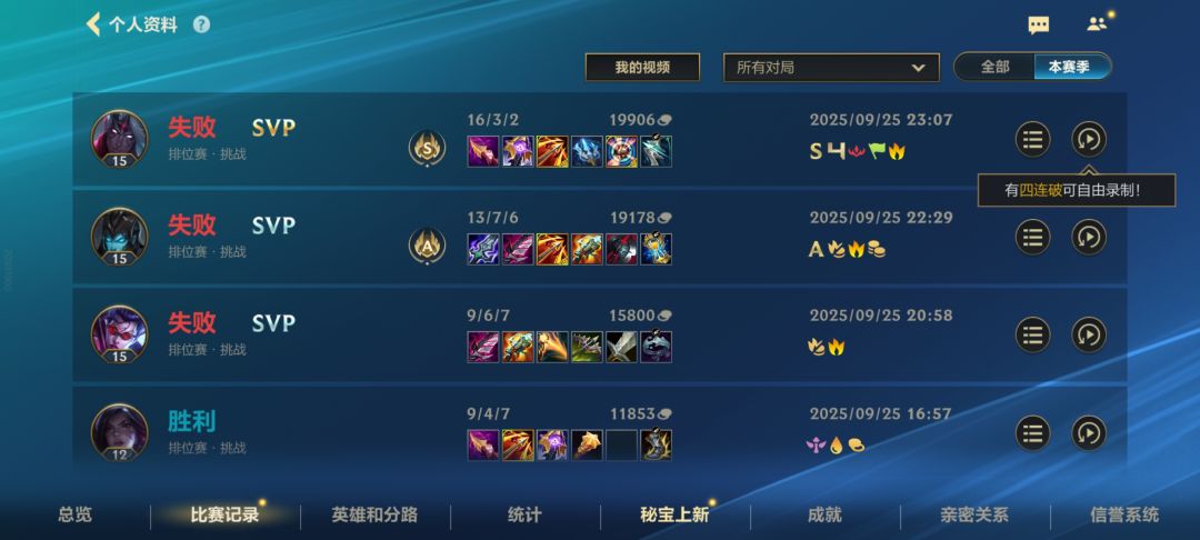 还有人类吗? 1