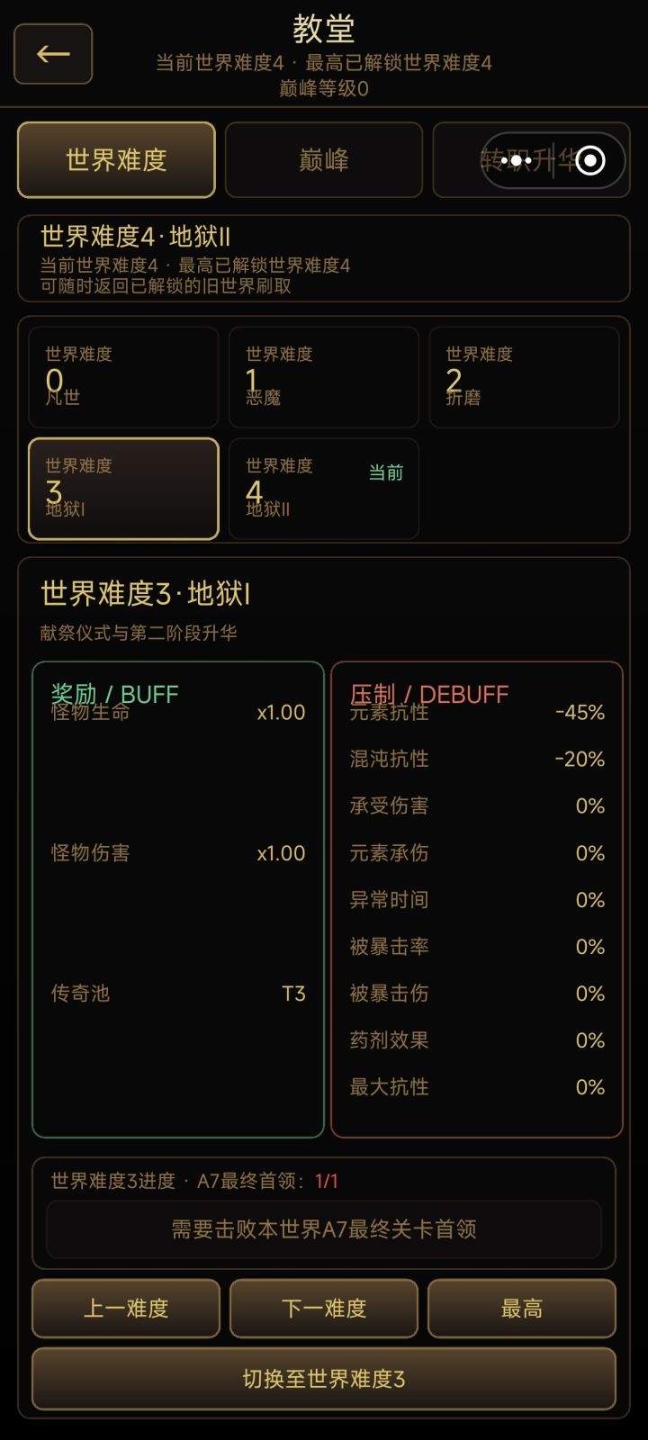 后面该怎么玩啊,挂机出的装备都差不多啊截图
