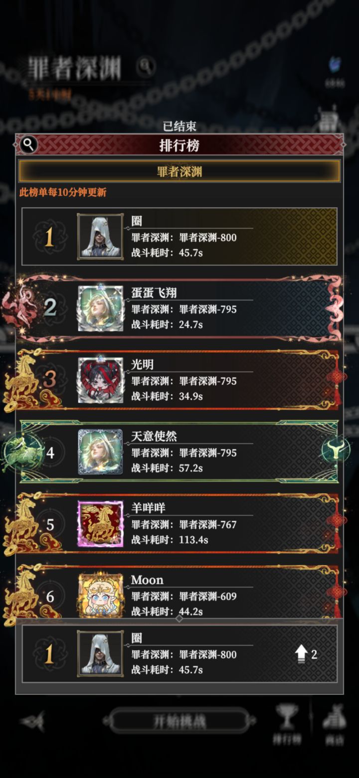 0氪通关罪者800层截图
