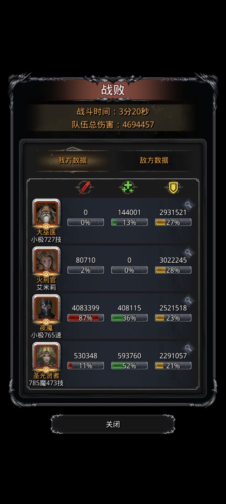 统御夜魇真的强,第一次打了396万,第二次打了408万(战测),目前在图20,战测SSS还没打截图