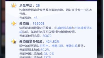 樱哉28盘单核玩法，30870形态