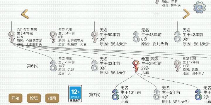 新手村遇到的后来摸鱼长大我一人生了4个，我还以为家族能延续下去可惜后来死了俩，我一个女儿生的也没有想活的家族断了（哭）截图