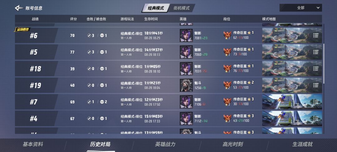 上传奇后越打越不会了 1