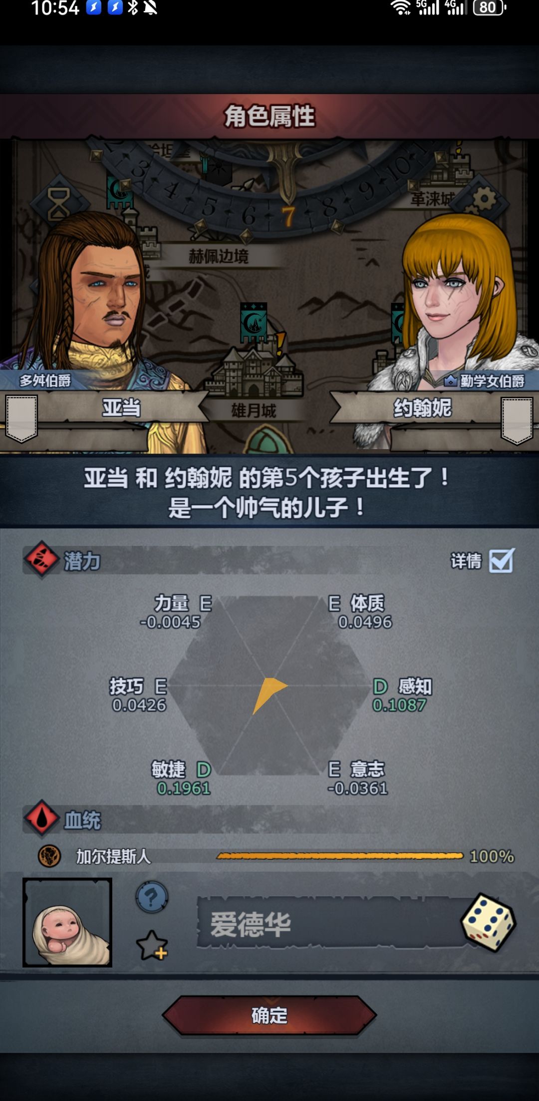 骑士团未来天赋最拉之人 1