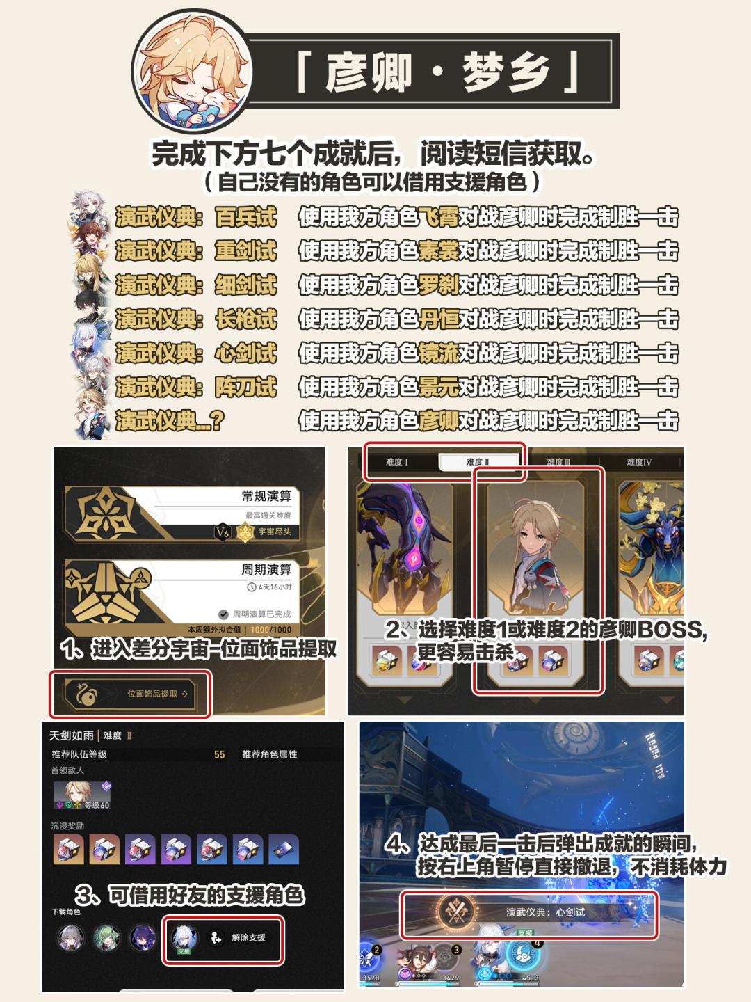 【V2.5攻略】现版本能获得的所有隐藏头像 2