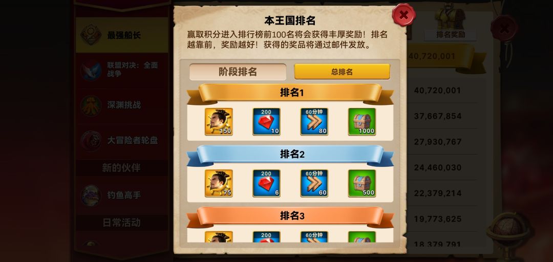 最强船长活动第一名力压群雄 3