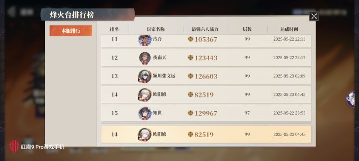 最低战力通99层截图