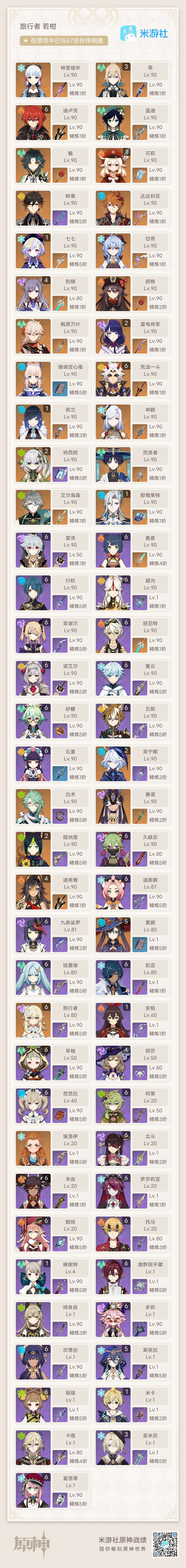 我这也就2w出头 1
