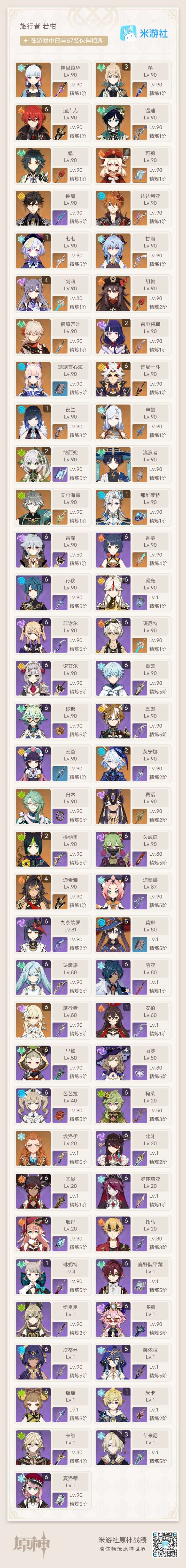 我这也就2w出头截图