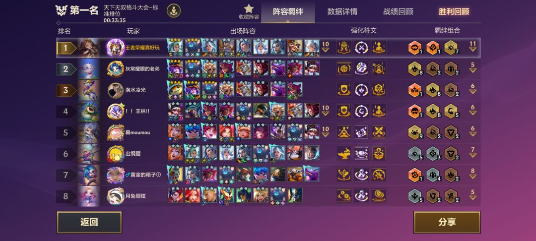 爽到了 1