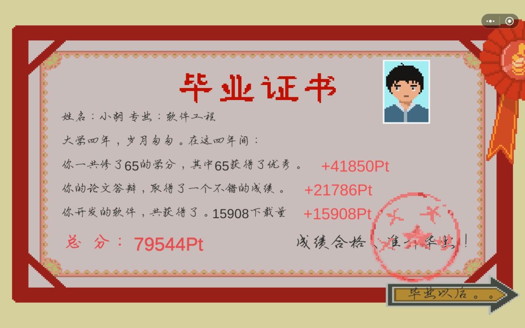 毕业了 2