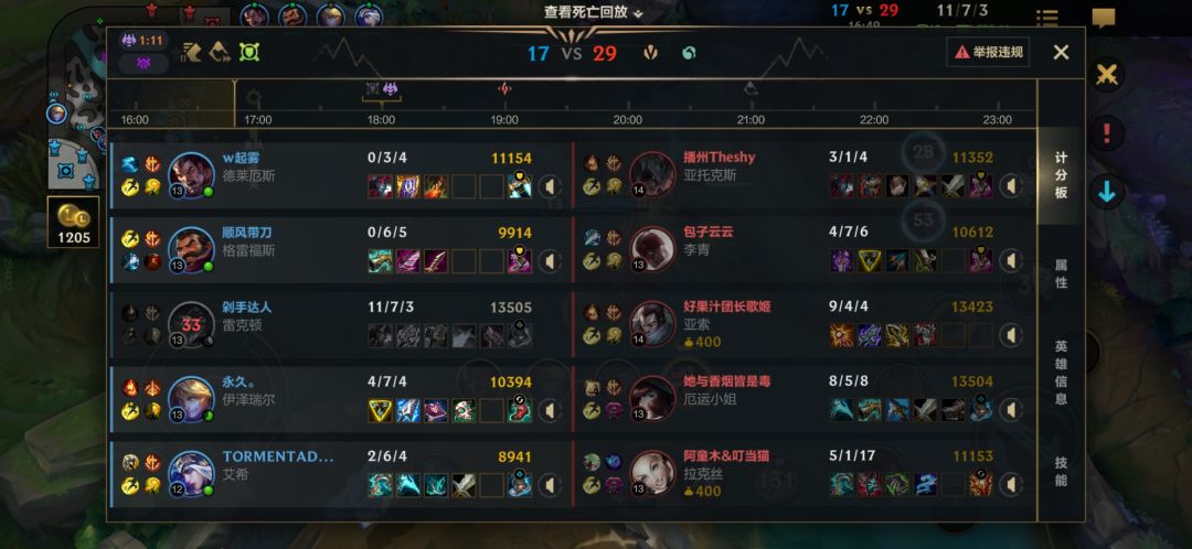非常好的游戏,爱来自钻三排位赛 1