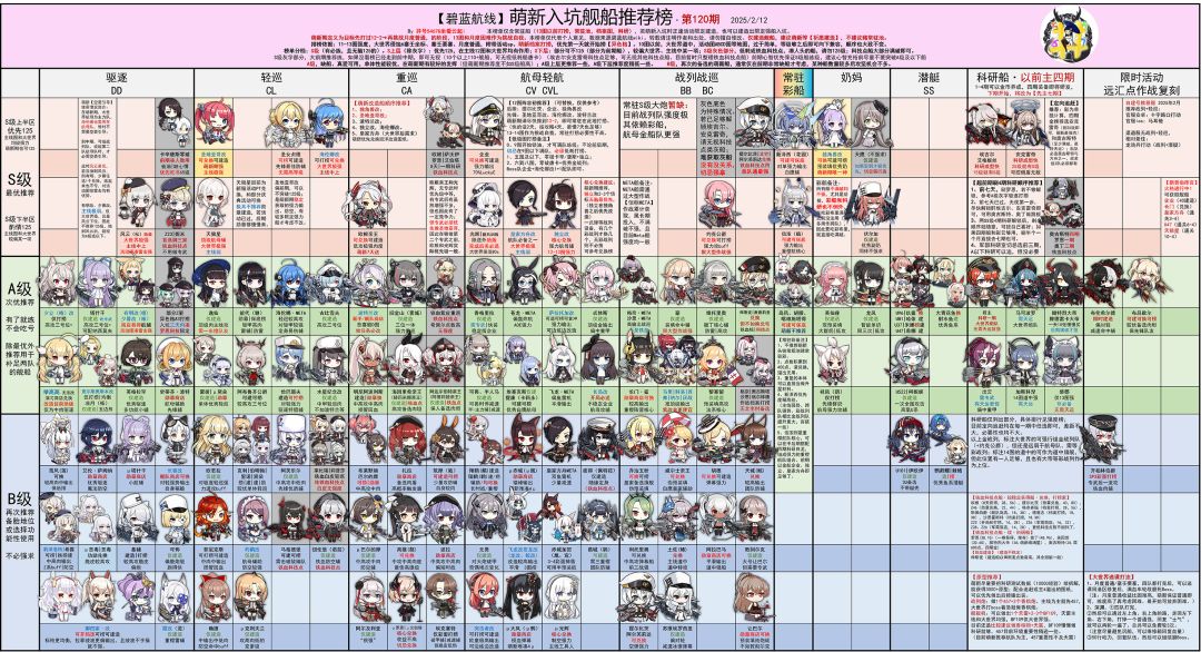 转载-井号榜-萌新榜(120期)截图
