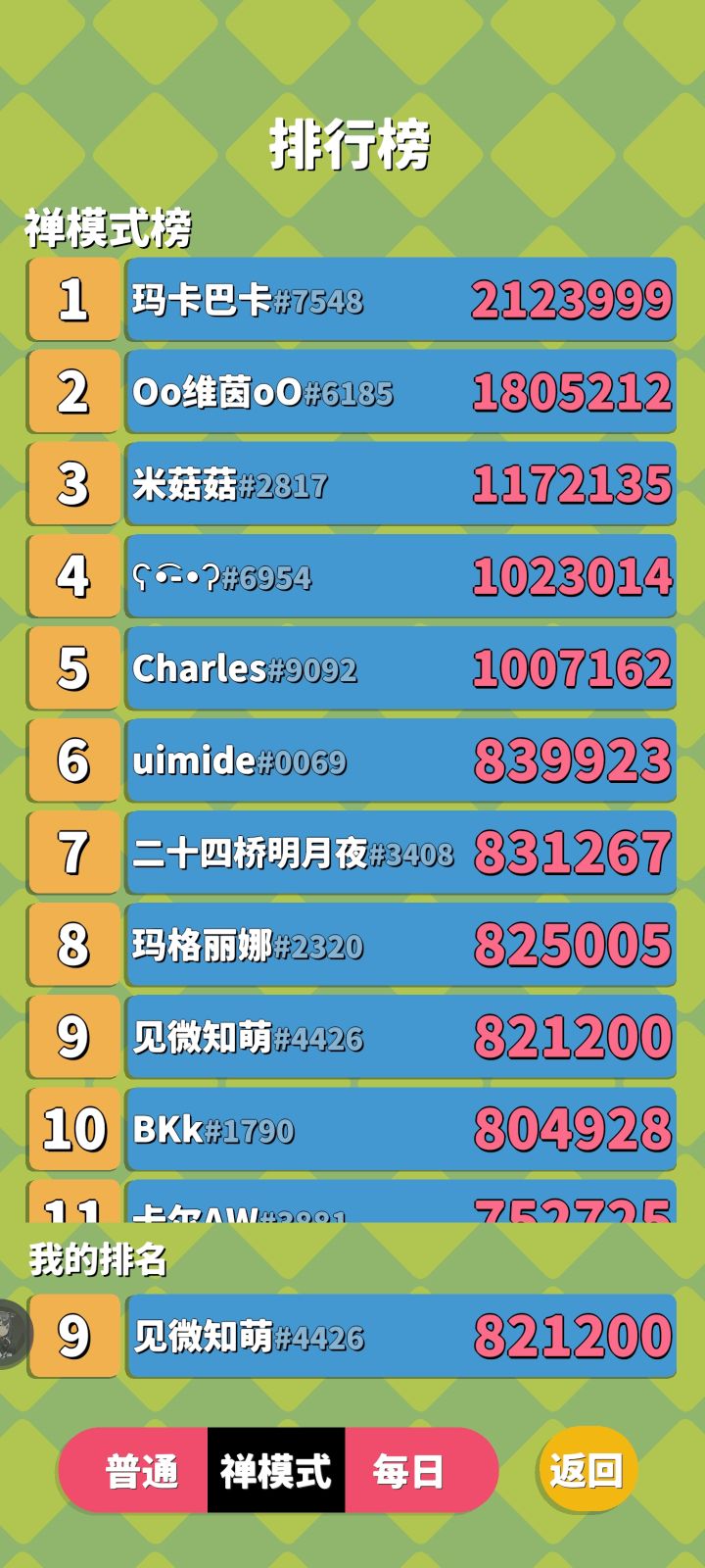 禅模式玩着太困了,截图